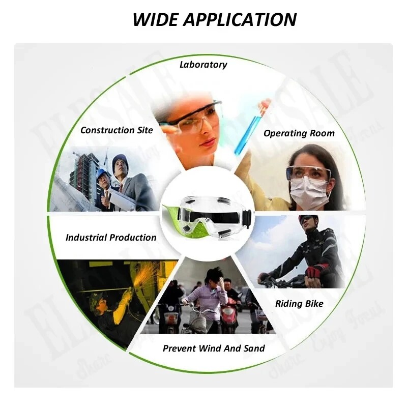 Прозрачни защитни очила за Carpenter Rider Eye Protector Anti-Splash Удароустойчиви защитни очила за работа