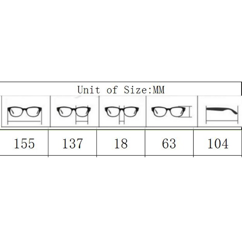 Нови предпазни очила предпазни очила очила зелено синьо лазерна защита