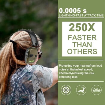 Υψηλής ποιότητας Honeywell Howard Leight R-01526 Impact Sport Electronic Shooting Earmuff Προστατευτικά Ακουστικά Αναδιπλούμενα 22dB