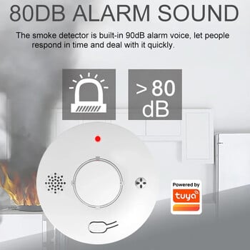 Tuya WiFi Zigbee Smoke Alarm Fire Protector Ανιχνευτής καπνού Smokehouse Combination Fire Alarm Σύστημα Ασφάλειας σπιτιού Πυροσβέστες