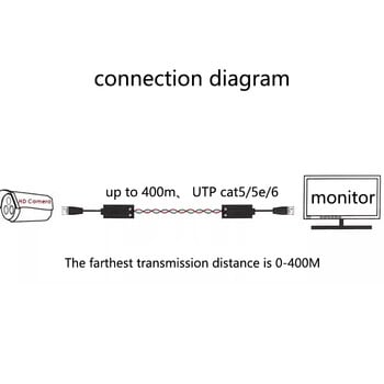 1 Pairs AHD/CVI/TVI 8MP 4K Twisted BNC Balun παθητικός πομποδέκτης UTP Balun BNC Cat5 CCTV UTP Video