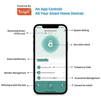 TYSH Tuya Smart Automatic Security Βιομετρική κλειδαριά λαβής δακτυλικών αποτυπωμάτων Cerradura Inteligente Lock Ηλεκτρονική έξυπνη κλειδαριά πόρτας