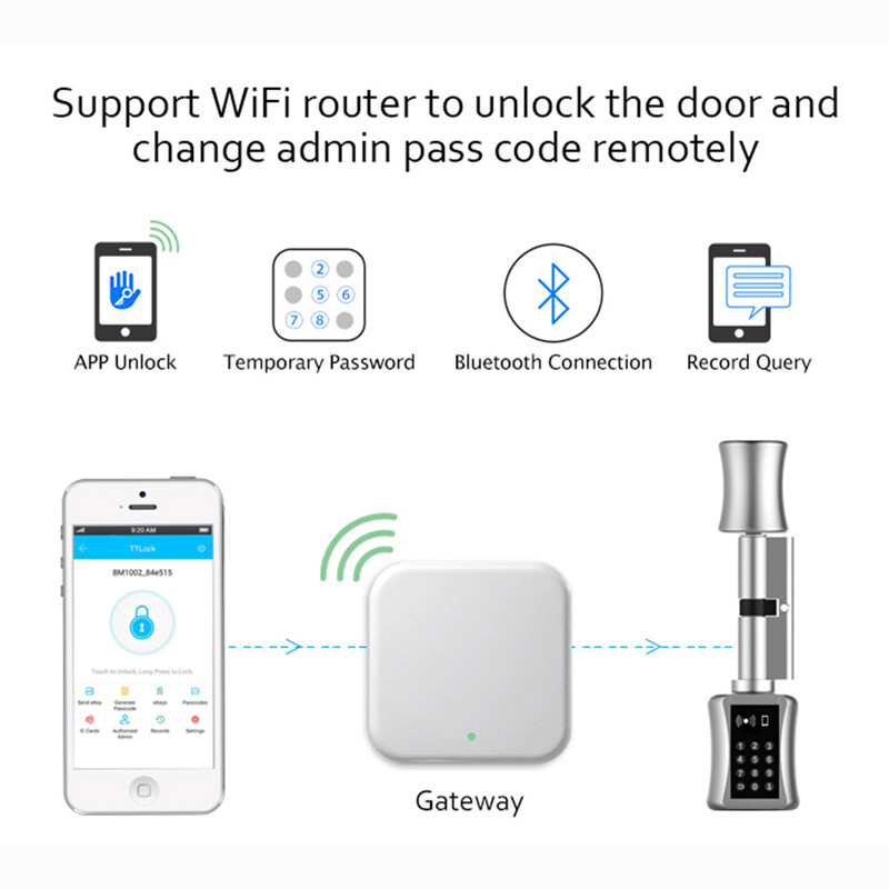 Gateway G2 wifi 2.4G Сдвоете Gateway с TT LOCK APP