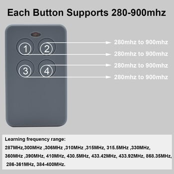 Μπρελόκ 433,92 MHz ACM TX2 / TX4 / TX SMALL / TX2 COLOR Τηλεχειριστήριο πολλαπλών συχνοτήτων για ανοιχτήρι γκαραζόπορτας