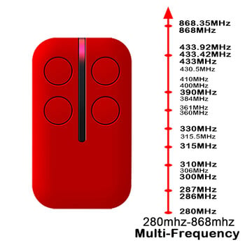 Για 868MHz XT2 868 SLH LR / XT4 868 SLH LR Γκαραζόπορτα / Τηλεχειριστήριο πύλης 433MHz XT4 XT2 433 SLH LR Τηλεχειριστήριο