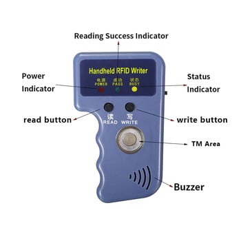 RW1990 TM Copier RFID Duplicator Reader TM1990 ibutton DS-1990A I-Button Handheld 125KHz T5577 EM4305 EM4100 Keys Tag Card