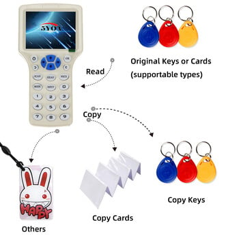 Ελληνικά 10 Συχνότητα RFID Reader Writer Copier Duplicator IC/ID με καλώδιο USB για κάρτες 125Khz 13,56Mhz Οθόνη LCD