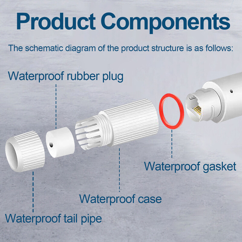 48V na 12V POE Splitter Vodootporni adapter Aktivni DC Adaptivni separator Modul napajanja Injektor za 100M IP kameru 1.2A
