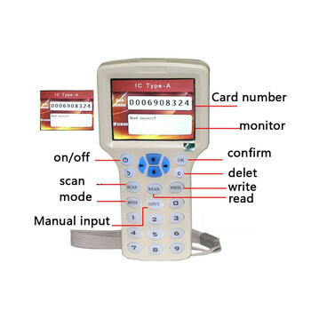 10 Συχνότητα NFC Smart Card Reader Writer Writer 125K 13,56MHz RFID Copier USB Fob Programmer Copy Encrypted Key Replicator