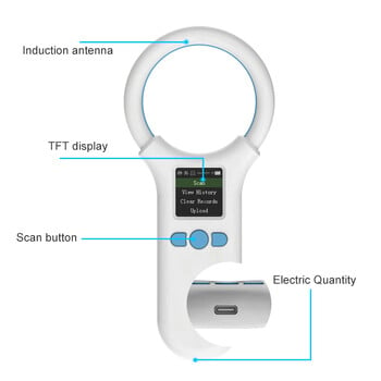 134,2KHz 125kHz Animal RFID Reader Pet Cat Dog Microchip Scanner FDX-B Glass Chip USB/Bluetooth/2.4G Animal Tag Reader