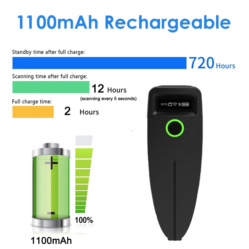 Мини баркод скенер USB кабелен/Bluetooth/ 2.4G безжичен 1D 2D скенер QR PDF417 EAN13 Data Matrix Баркод четец