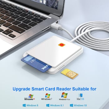 USB Smart Card Reader PCSC USB-CCID EMV ISO7816 for Bank CAC Chip Smart Card adapter sim card dni electronic civil for Id Card