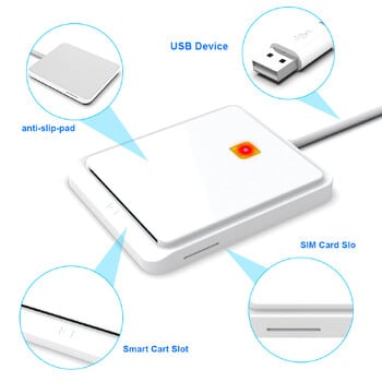 USB Smart Card Reader PCSC USB-CCID EMV ISO7816 for Bank CAC Chip Smart Card adapter sim card dni electronic civil for Id Card