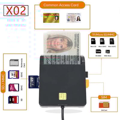 UTHAI X02 USB SIM išmaniųjų kortelių skaitytuvas, skirtas banko kortelės IC/ID EMV TF MMC kortelių skaitytuvams USB-CCID ISO 7816, skirtas 7 8 10 Linux OS