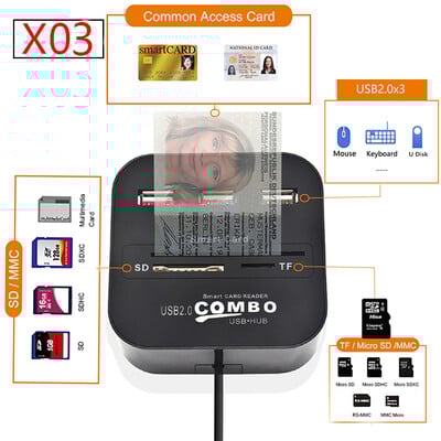 UTHAI X02 USB SIM išmaniųjų kortelių skaitytuvas, skirtas banko kortelės IC/ID EMV TF MMC kortelių skaitytuvams USB-CCID ISO 7816, skirtas 7 8 10 Linux OS