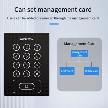 K1T810M RFID Access Control Keypad Door Station Keypad Wiegand 27/35 Ouput 13,56Mhz M1 Card CPU for Hikvision