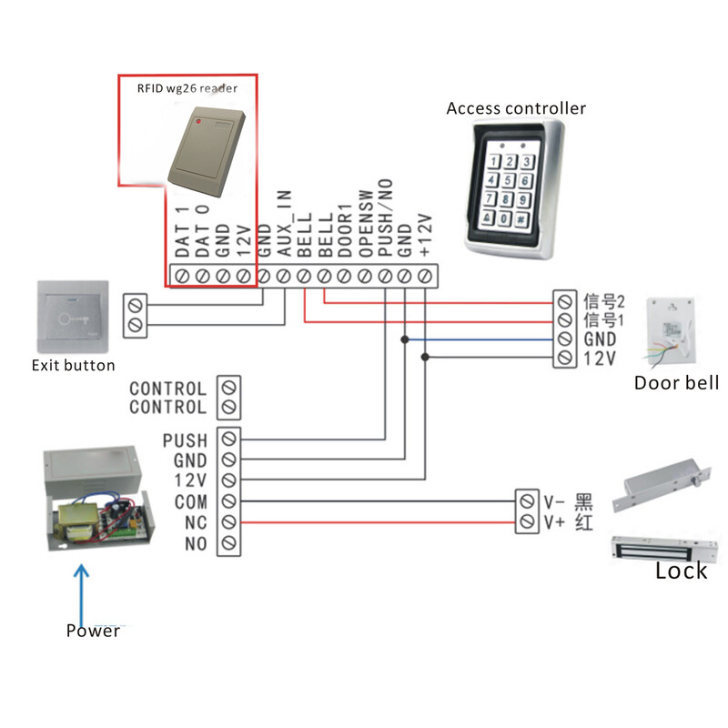 Modul RFID Cititor RFID cu frecvență duală Modul fără fir 5cm Modul cititor 13,56MHz 125KHz ISO14443A EM4100 pentru Arduino