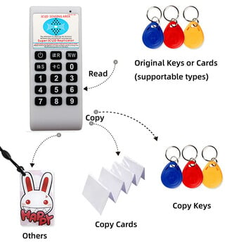 Handheld RFID Duplicator NFC Reader 125Khz T5577 Writer 13,56Mhz UID Smart Chip Key Cloner Programmer Copier