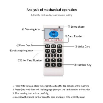 Handheld RFID Duplicator NFC Reader 125Khz T5577 Writer 13,56Mhz UID Smart Chip Key Cloner Programmer Copier