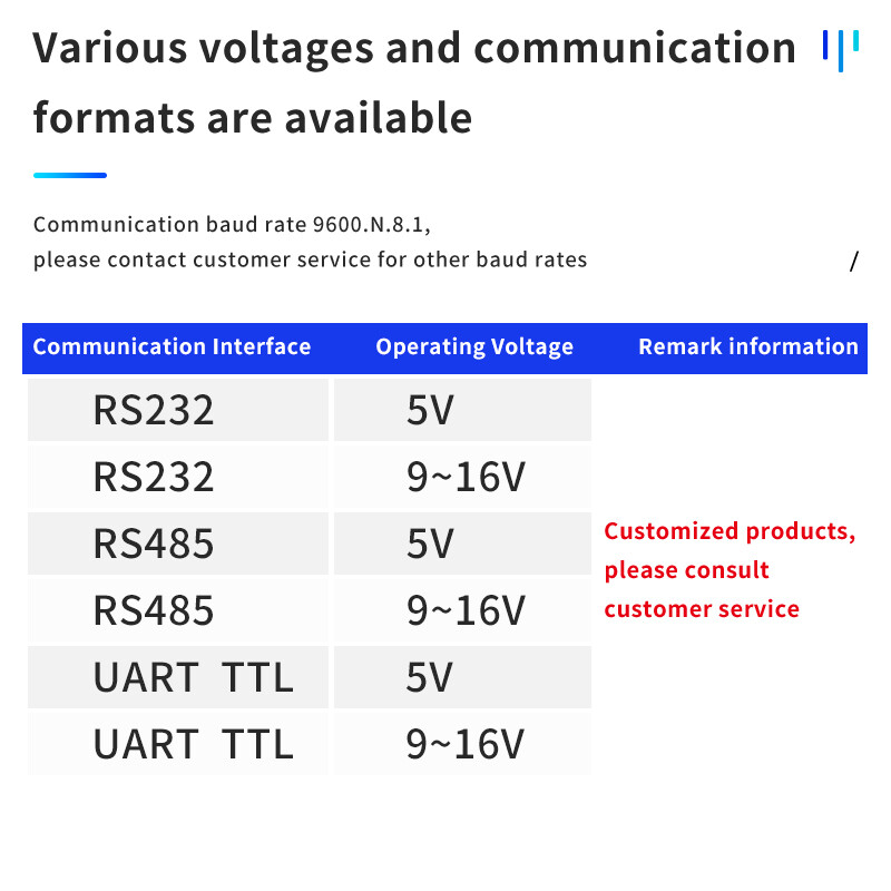 DC12V vodootporni čitač Rfid kartica, s RS485, RS232, komunikacijom na razini TTL Čitač kartica za kontrolu pristupa