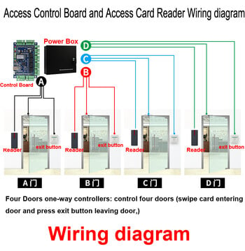 IP68 Αδιάβροχο Wiegand 26 Έξοδος 125Khz/13,56Khz RFID Proximity Card Reader Access Control Slave Reader UP002