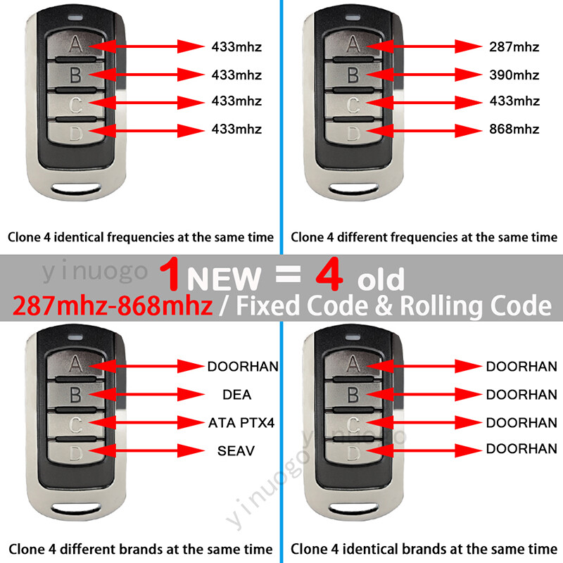 DEA MIO TR2 TR4 TR2N TR4N GT2 GT4 GOLD 288 289 PUNTO GENIE-R 273 Garāžas durvju tālvadības pults kopētāja atvērēja komanda 433.92MHz