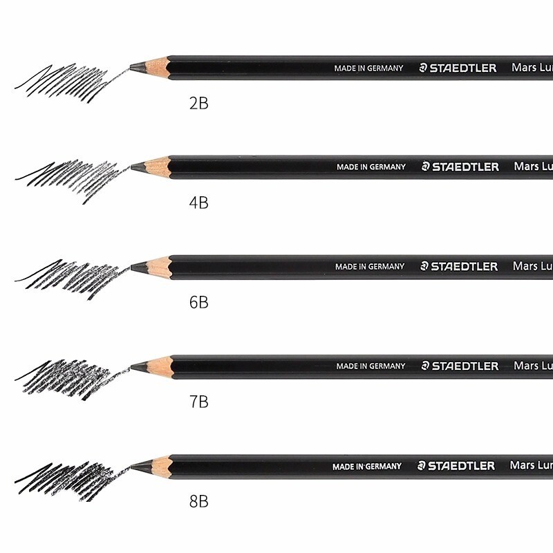 1 buc Miez anti rupere 2B 