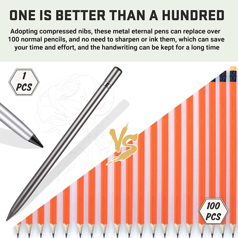Metalna olovka bez tinte Olovka za potpis bez tinte Olovka za beskonačno pisanje Metalna izbrisiva olovka za djecu, odrasle, uredski školski pribor