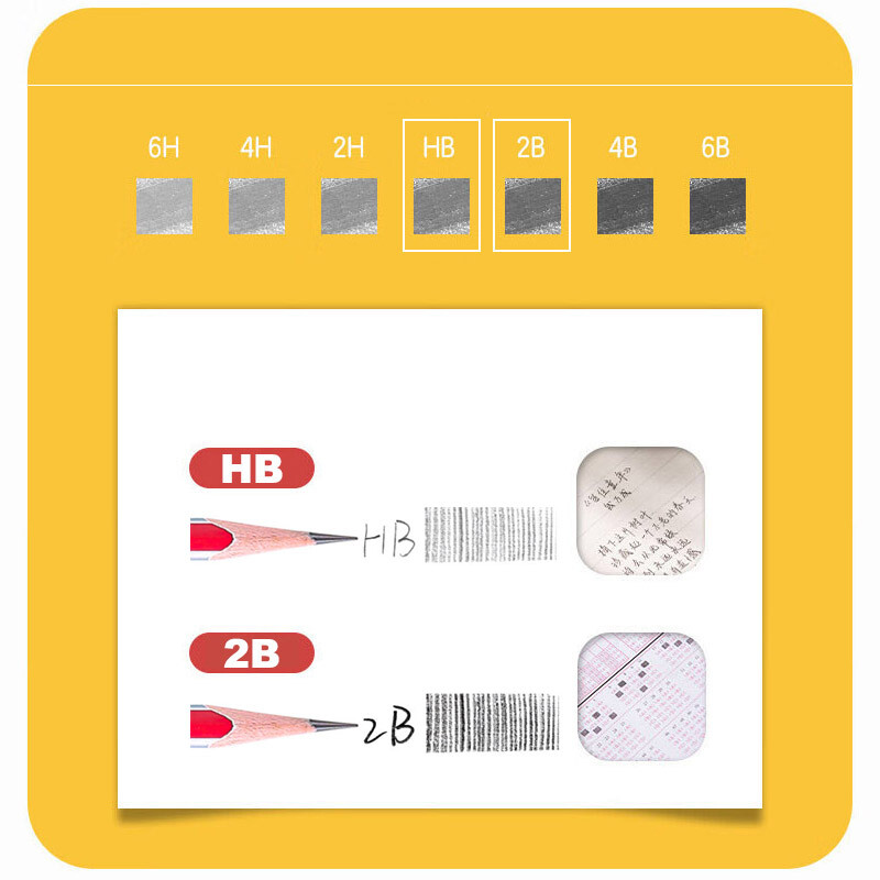 Deli 10kom/set drvena olovka s gumicom za djecu studente slikanje pisanje školski ured kućni pribor HB 2B olovka