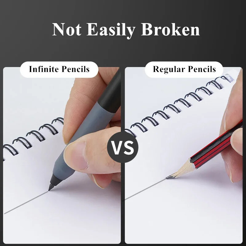 2Pcs HB Eternal mehaničke olovke + 10Pcs Refill Neograničeno pisanje bez tinte Olovke za umjetničke skice Slikarski pribor Uredski pribor