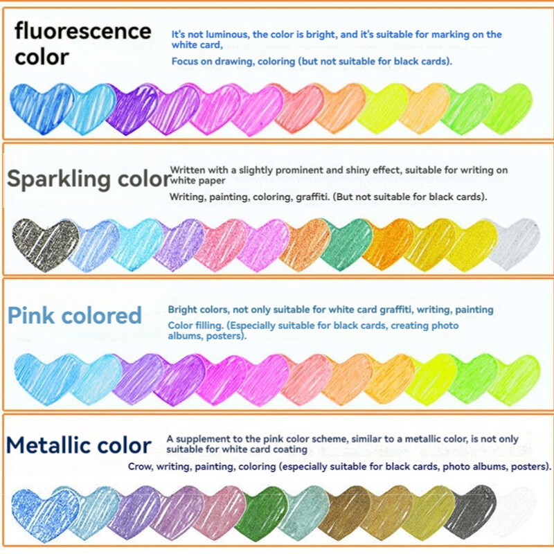 100/12 boja punjenja za gel olovke svjetlucave metalne pastelne fluorescentne neonske tinte za punjenja za odrasle Bojanke za albume