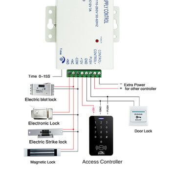 Electric Drop Bolt Lock Fail Safe Fail Secure Λειτουργία DC12V με ρυθμιζόμενη χρονική καθυστέρηση για έλεγχο πρόσβασης Ηλεκτρονικές κλειδαριές Mortise