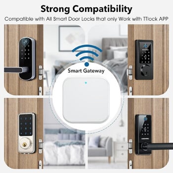 G3 Wired Gateway Hub TTLOCK APP Smart Door Lock Bridge Μετατροπέας απομακρυσμένου ξεκλειδώματος Bluetooth σε Wi-Fi Φωνητικός έλεγχος για την Alexa Google