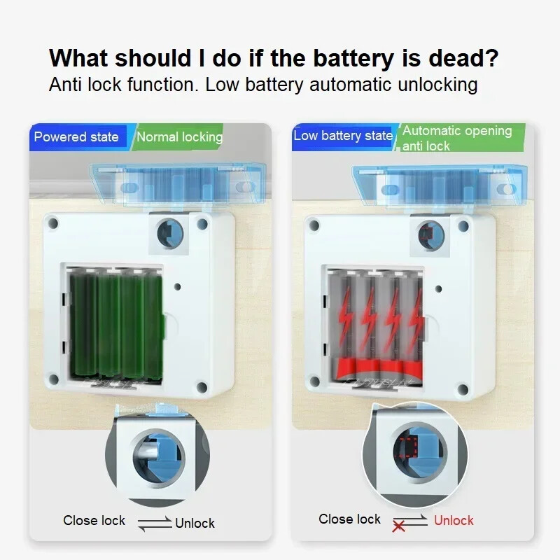 Viedā durvju slēdzene, neredzamā skapja slēdzene
