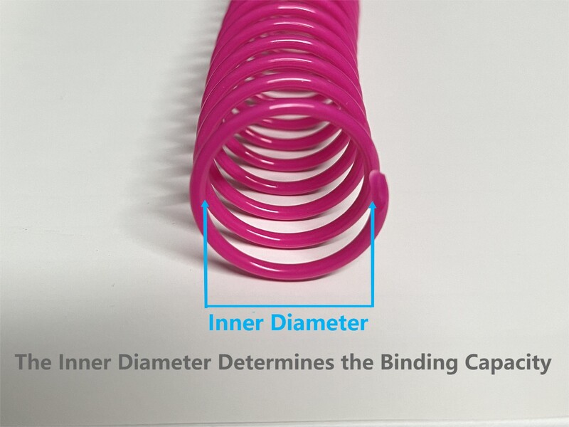 10 bucăți diametru 12 mm plastic spirală de legare cu foi libere 34 găuri pas 3:1 colorat un singur arc spiralat pentru liere A4 notebook