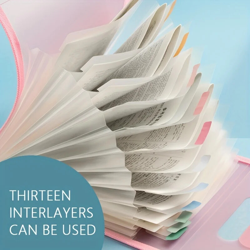 Profesionalna A4 prijenosna torba za aktovke - izdržljiv, samozatvarajući organizator datoteka s ručkom za ured, školu, maturu