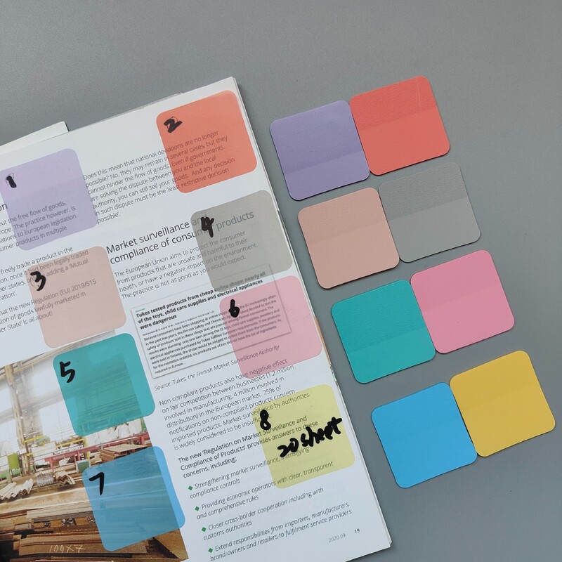 160 листа Прозрачен етикет за лепкави бележки Самозалепващи се Kawaii Прозрачни отметки Анотация Книги Маркер за страници Канцеларски материали