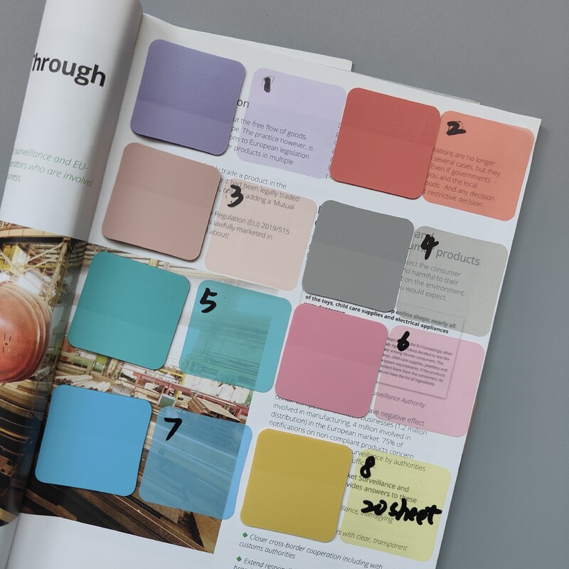 160 листа Прозрачен етикет за лепкави бележки Самозалепващи се Kawaii Прозрачни отметки Анотация Книги Маркер за страници Канцеларски материали