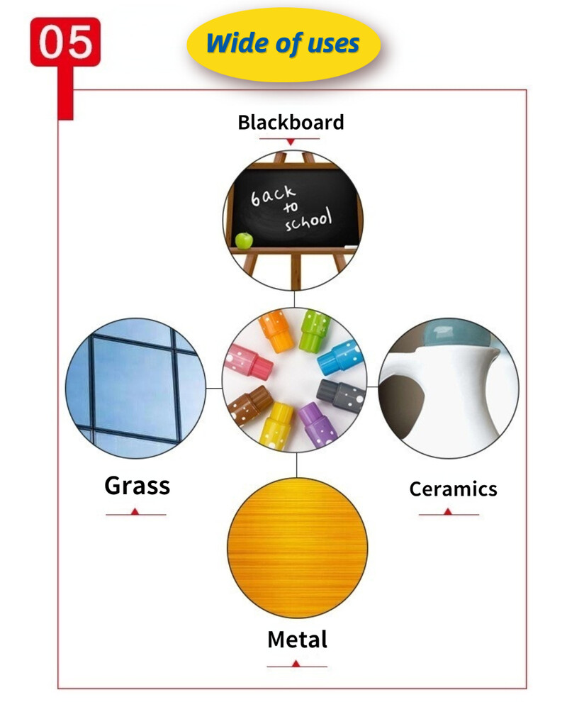 Gxin G-208 8 buc Set de markere ștergebile Culori Magnet Tablă albă Pixuri cu cerneală Resurse pentru profesori de școală Graffiti pentru copii Desen pentru copii