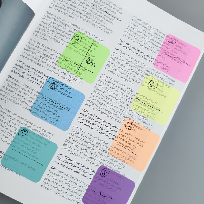 160 listova 8 boja prozirnih ljepljivih bilješki, struganja, naljepnica, blokova za bilješke, papira, prozirne bilježnice, školskog pribora, uredskog pribora