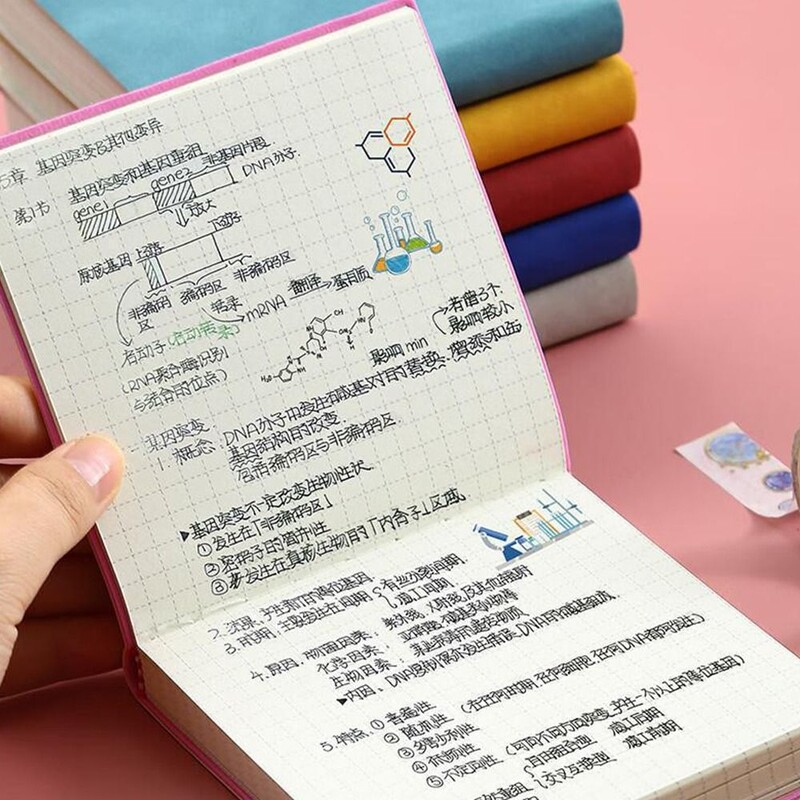 Mini Square Grid Page Agenda Book Kaasaskantav taskumärkmik Tegevusloend Päevik Nädalaplaneerija Sülearvuti Kontoritarbed