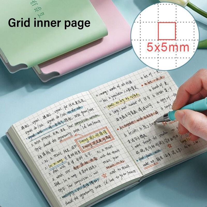 Mini Square Grid Page Agenda Book Kaasaskantav taskumärkmik Tegevusloend Päevik Nädalaplaneerija Sülearvuti Kontoritarbed