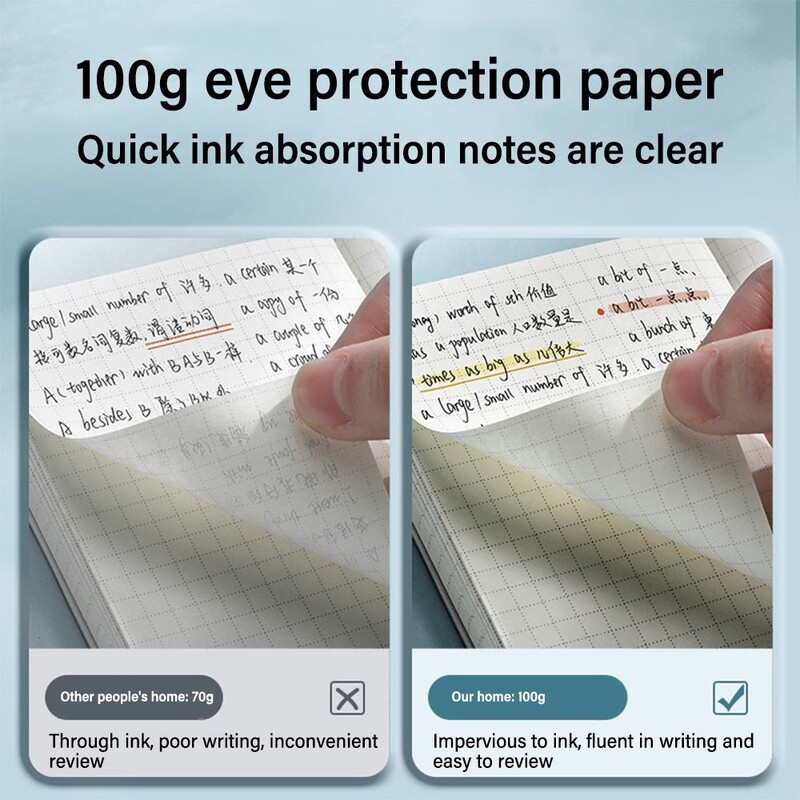 Mini Square Grid Page Agenda Book Kaasaskantav taskumärkmik Tegevusloend Päevik Nädalaplaneerija Sülearvuti Kontoritarbed