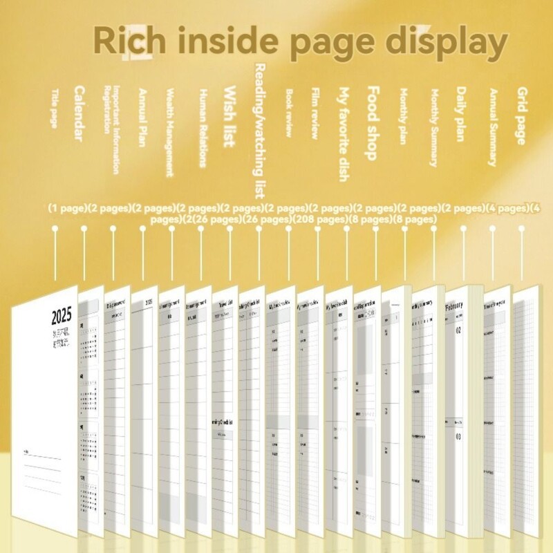 A5 2025 Schedule Planner Notebook 12 Months INS Дневник Блокчета за писане Водене на бележки Дневник Бележник График Журнал Офис консумативи