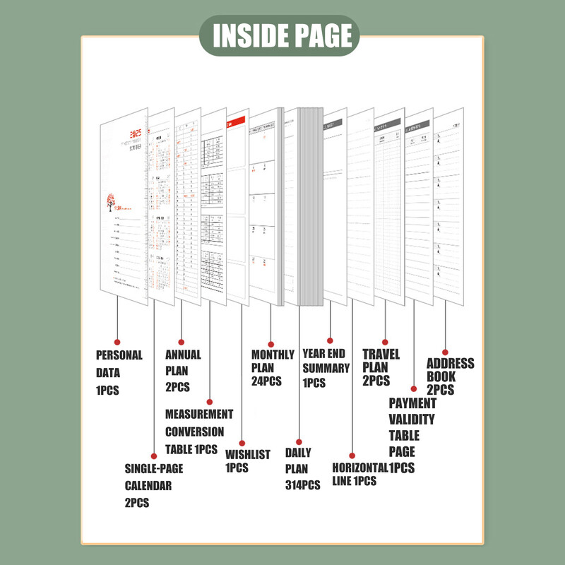 2025 A4/A5 Планировъчна тетрадка с календар Управление на времето Ефективност Бележници Работна тетрадка Ежедневно/Пътуване Планиране Новогодишни подаръци