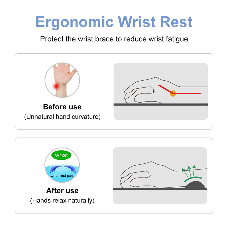 1 buc. Tampă de mouse pentru băiat curajos, pentru încheietura mâinii, ergonomică, moale, anti-alunecare, suport pentru suport pentru încheietura mâinii.