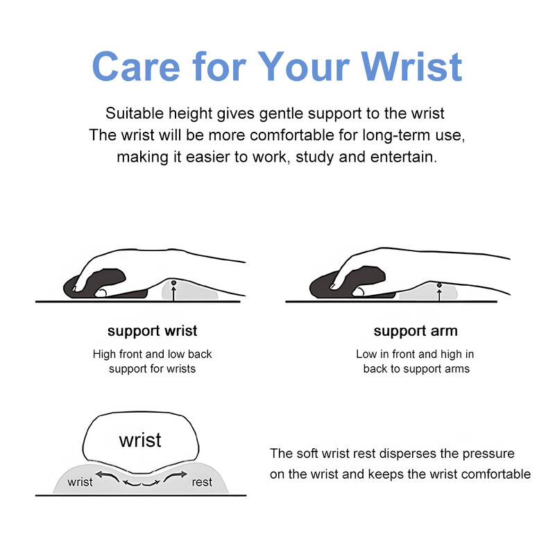 Summer Black White Cat Anime Wrist Mouse Pad Ergonomic, moale, anti-alunecare, Suport pentru încheietura mâinii Mat Suport Mouse Pad pentru computer pentru birou PC