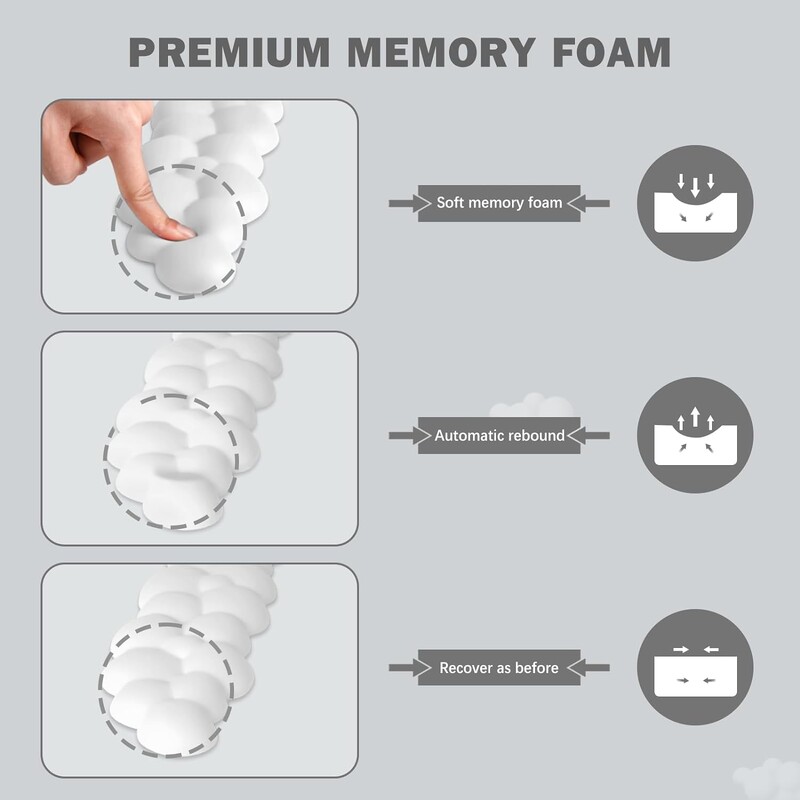 Tastatură ergonomică Mouse Cloud Suport pentru încheietura mâinii Birou Protecție la tastare Relaxează încheietura mâinii Pad pentru mouse din spumă cu memorie Computer Laptop Covoraș de birou