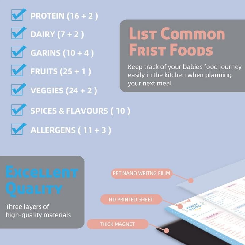 Контролен списък за проследяване на първите храни за многократна употреба Fidget Magnetic Baby First Foods Контролен списък Повторяема таблица за хранене на бебето Контролен списък