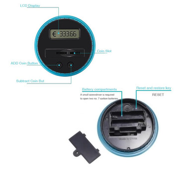 Ηλεκτρονικός κουμπαράς LCD οθόνη ψηφιακής καταμέτρησης νομισμάτων Κουτί αποθήκευσης τράπεζας μέτρησης Βάζο εξοικονόμησης χρημάτων για Δώρο χρημάτων EURO USD